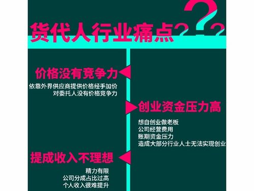 廣州便宜物流代理商 自營與代理貨物和技術(shù)進(jìn)出口服務(wù)